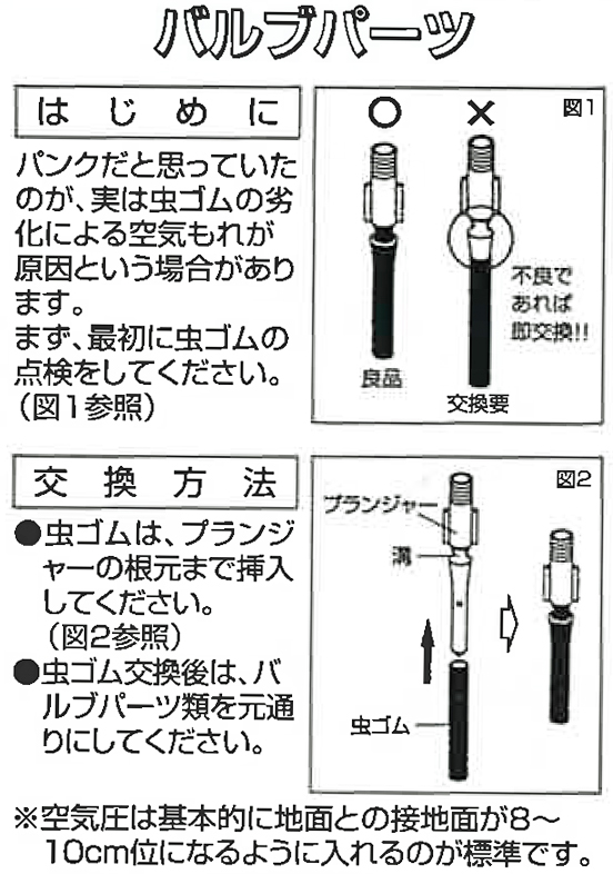 虫ゴムセット ｜パーツ・用品・自転車商品｜㈱サギサカ