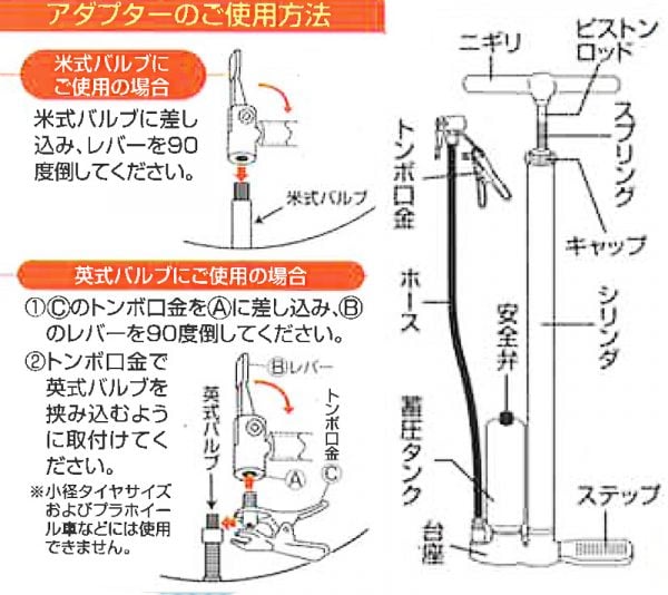 タンク付ポンプSG付 ｜パーツ・用品・自転車商品｜㈱サギサカ